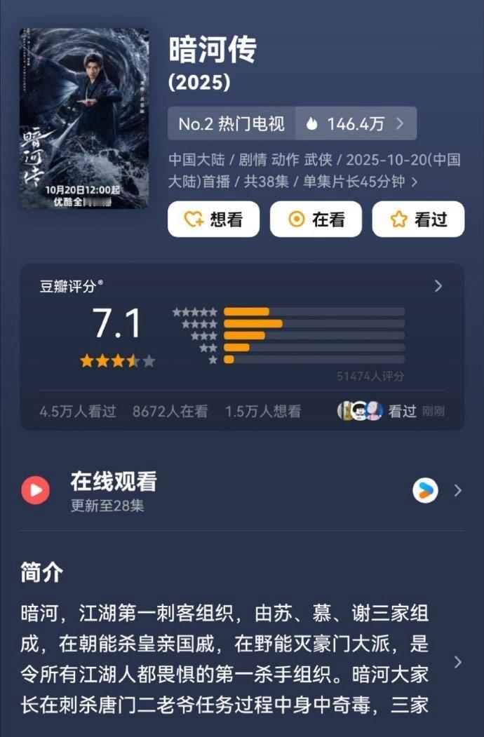 10月底上的这波新剧郫县开分情况:暗河传7.1 正常分型山河枕5.3 正常分型 