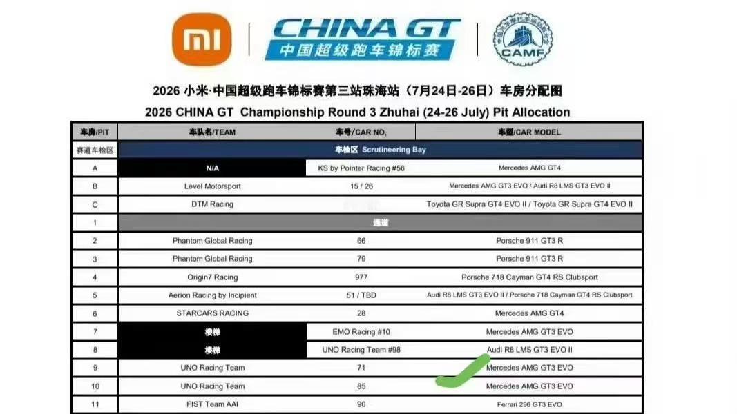 😯出p房了 
