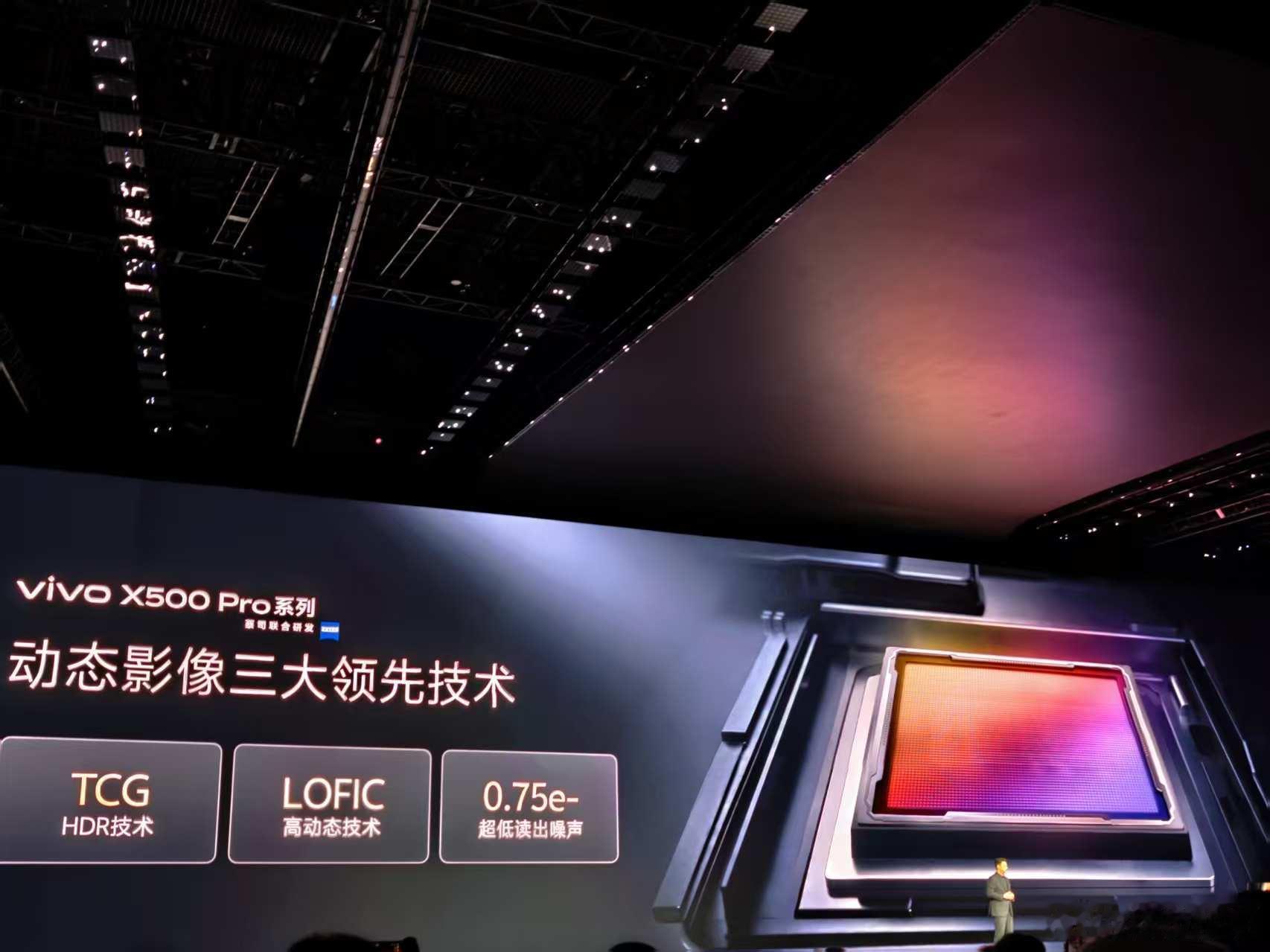 蓝图光御900，三项技术合一的全新CMOS——TCG HDR技术、LOFIC技术