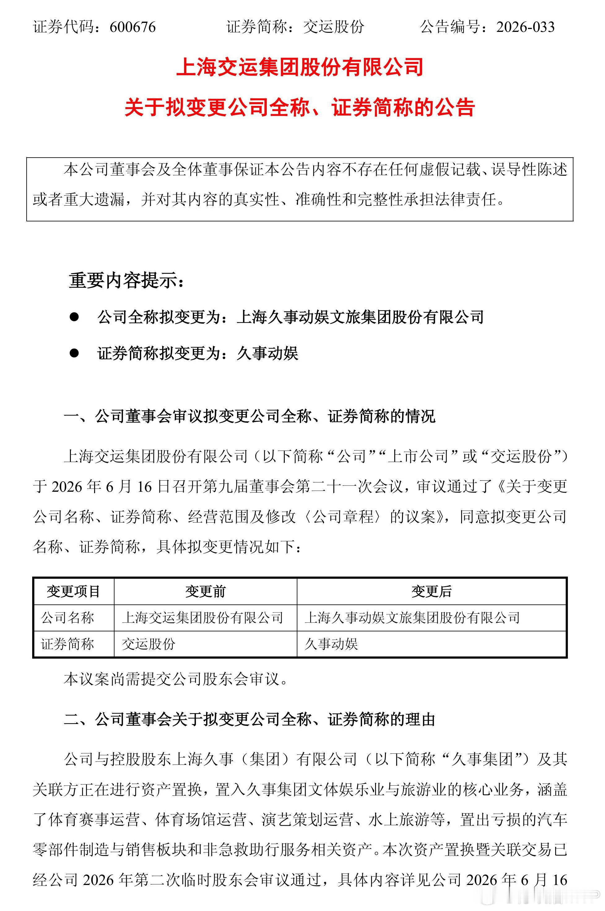 久事体育有上市公司了！未来可以靠市场融资来养活久事旗下的F1中国大奖赛、上海AT