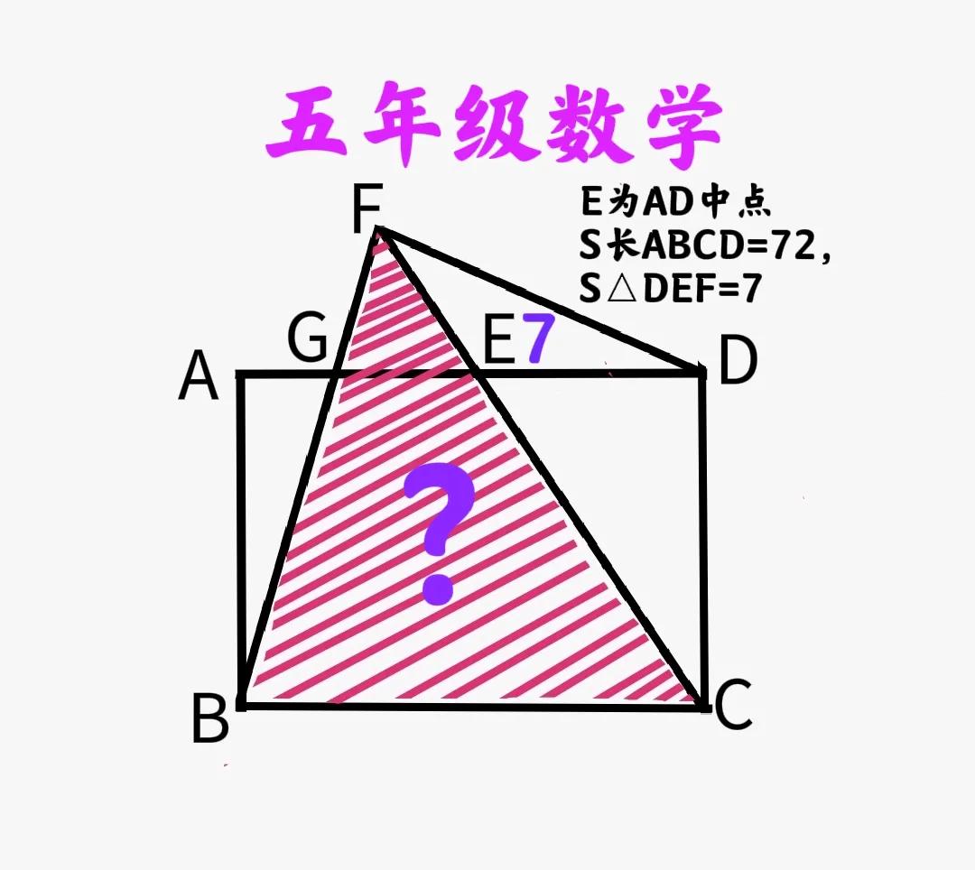 “正确率极低、不足5%！”这是一道小学五年级数学题：三角形三边全都未知，咋求其面