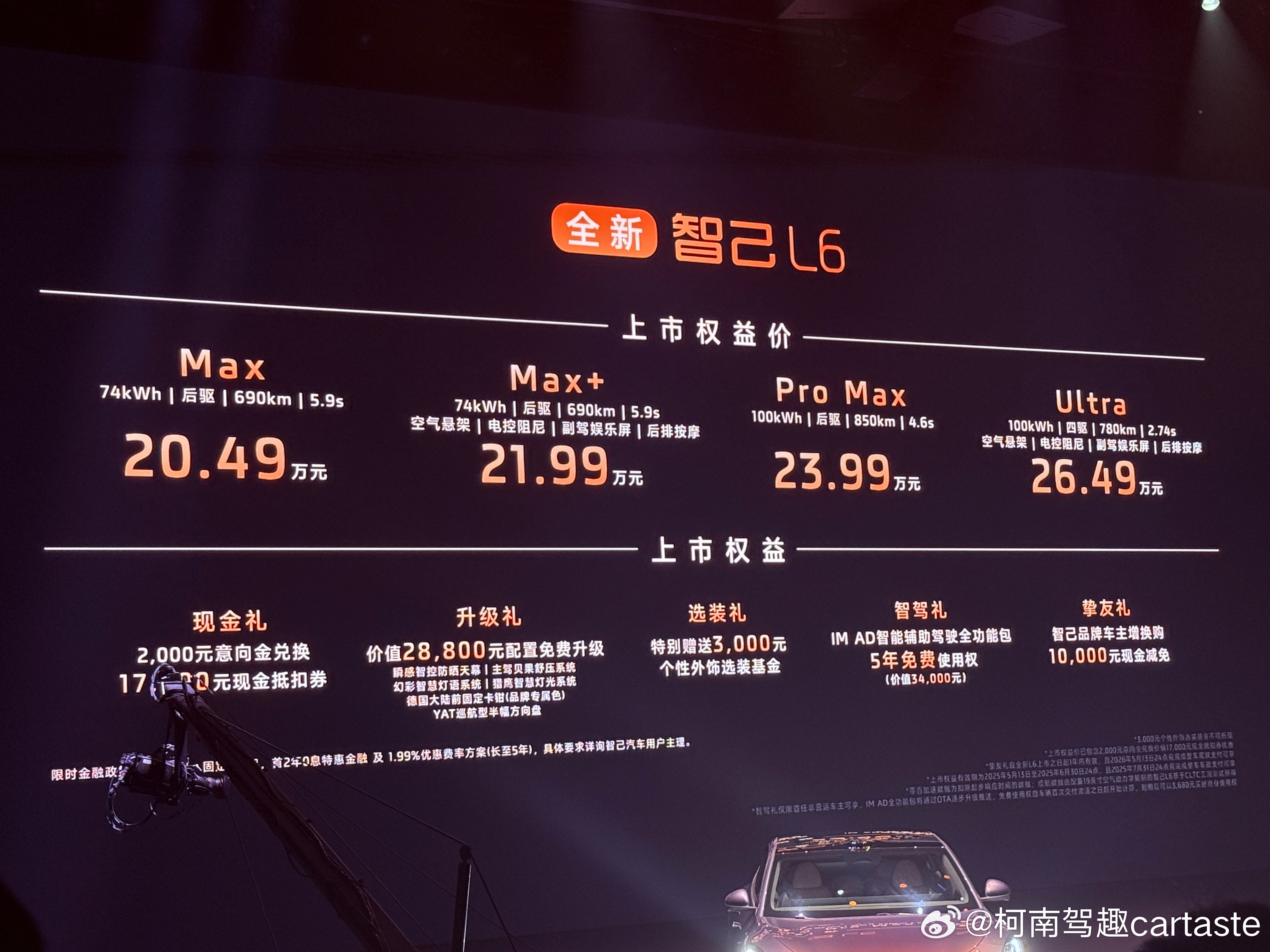 该说不说智己这波真的可以[并不简单]全新智己L6上市20.49万起全新智己L6价
