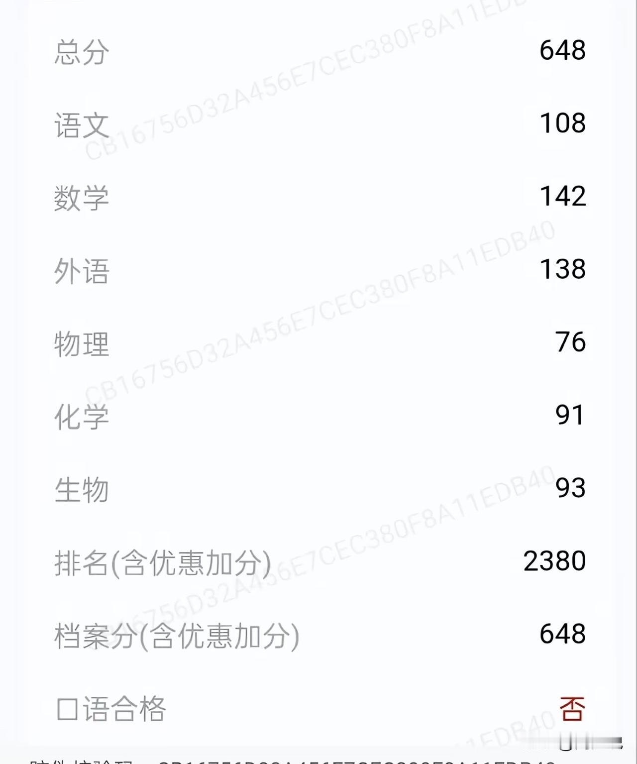 天呐！太遗憾了！一位妈妈晒出儿子的高考成绩，总分648分，语文108分，数学14