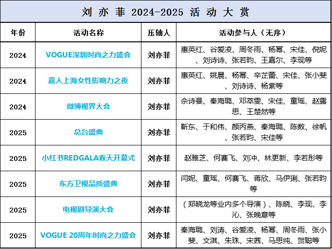 去年10.23更新的图，还有谁没保存吗·· 