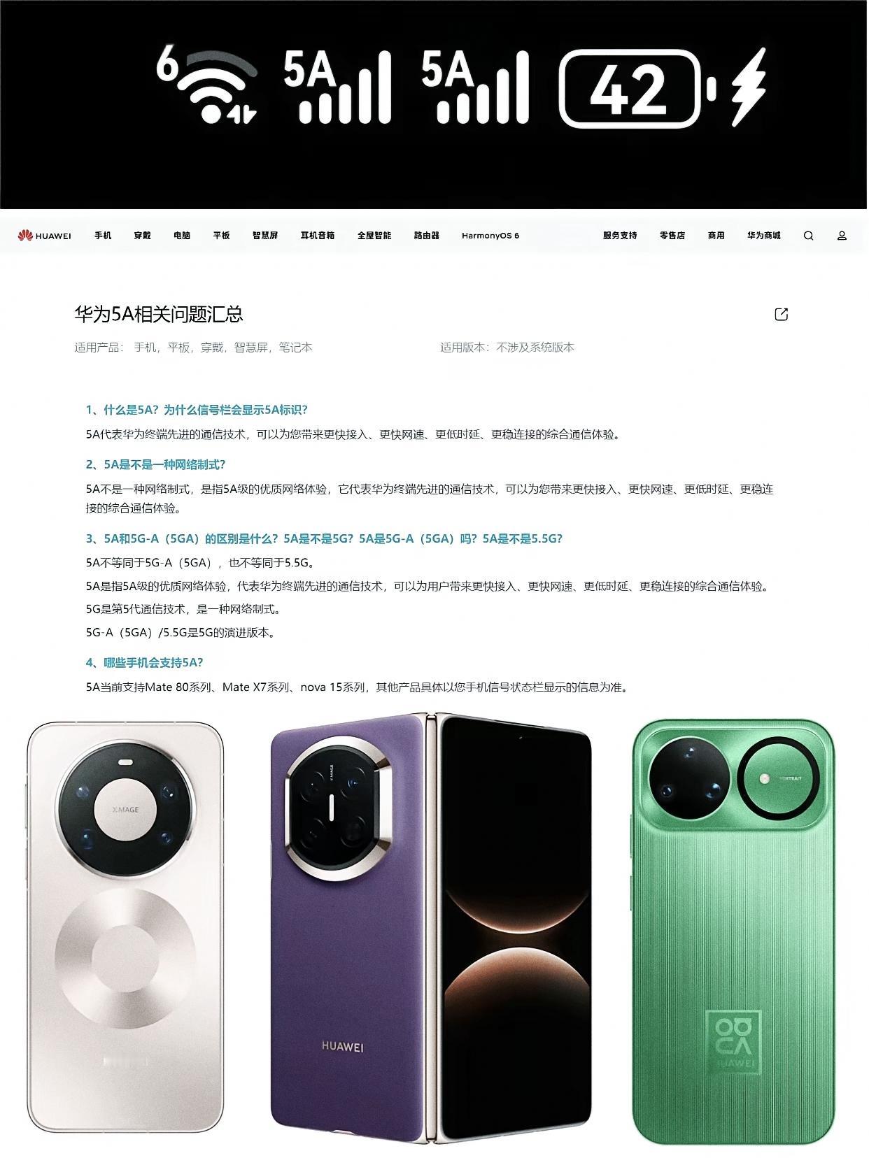 再次被华为的技术折服，本以为Mate80系信号栏5A就是5G-A，或者是5.5G