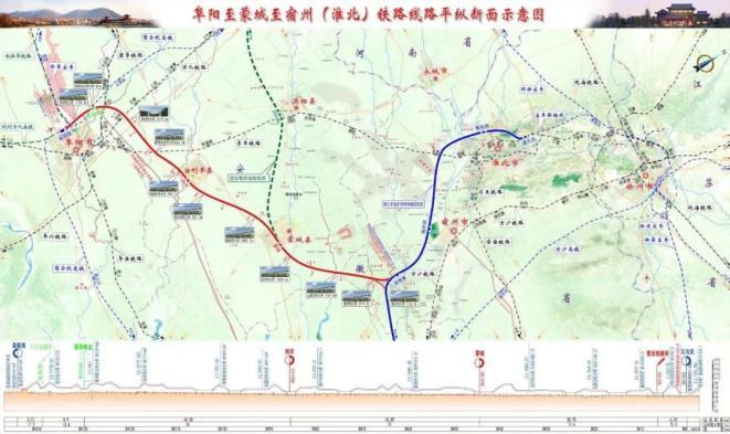 【#阜淮铁路2026年底具备通车条件#】大暑时节，皖北热浪翻腾，阜淮铁路建设现场