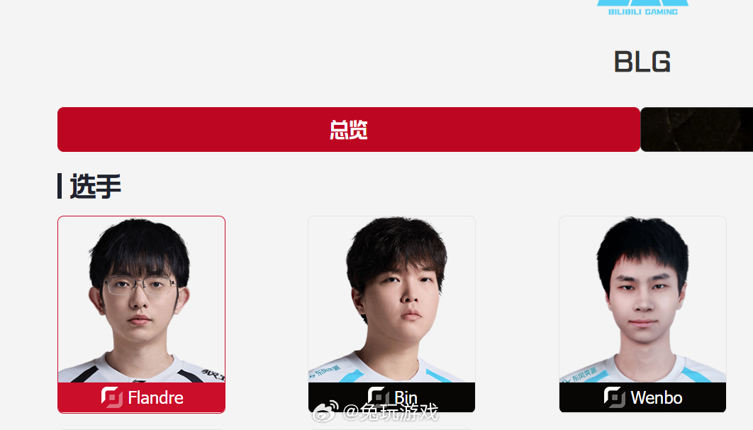 记录显示Wenbo一个人Rank，明天BLG对战JDG的首发有概率是Flandr