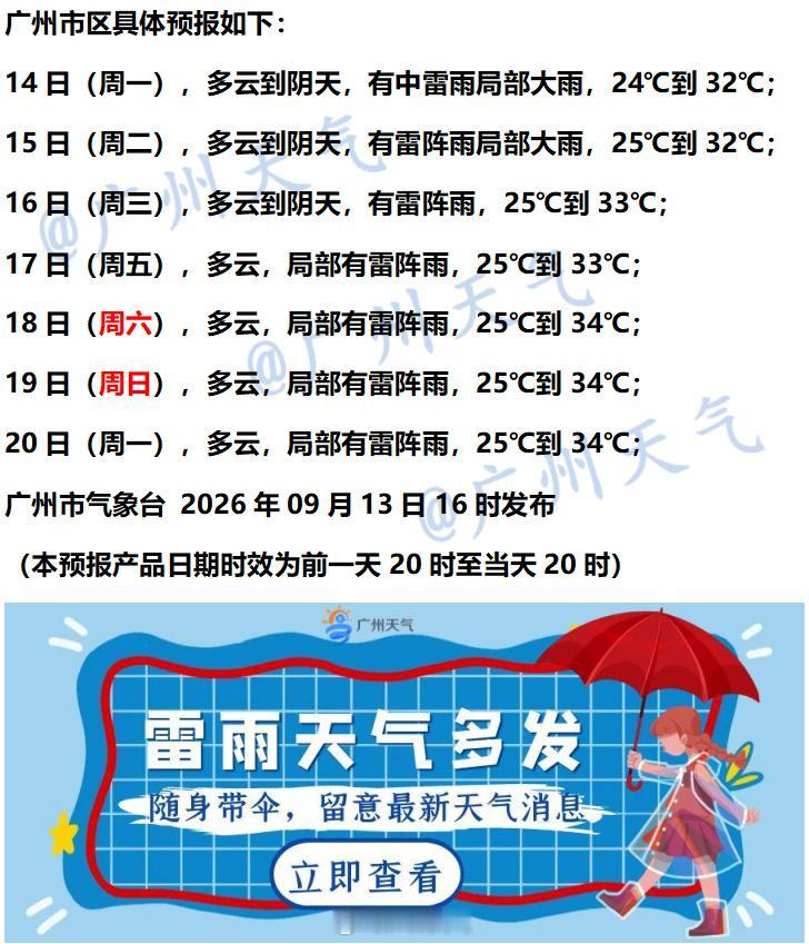 【广州未来七天（9月14日～9月20日）天气概况】明后两天本市降水趋于活跃，多云