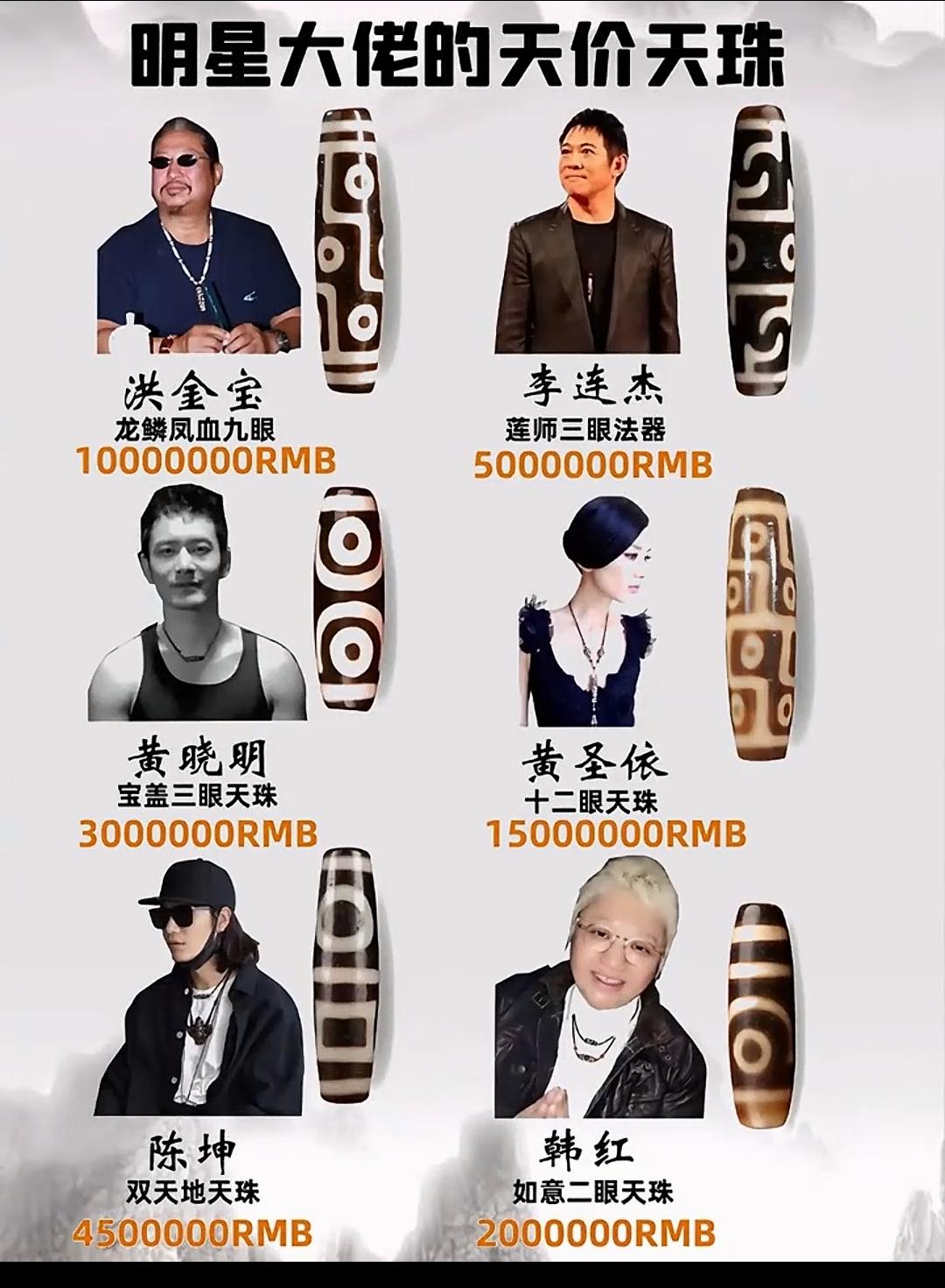 据说台湾的天珠制作工艺，绝对是世界一流的，现在市场上至纯天珠，基本都是台湾生产。