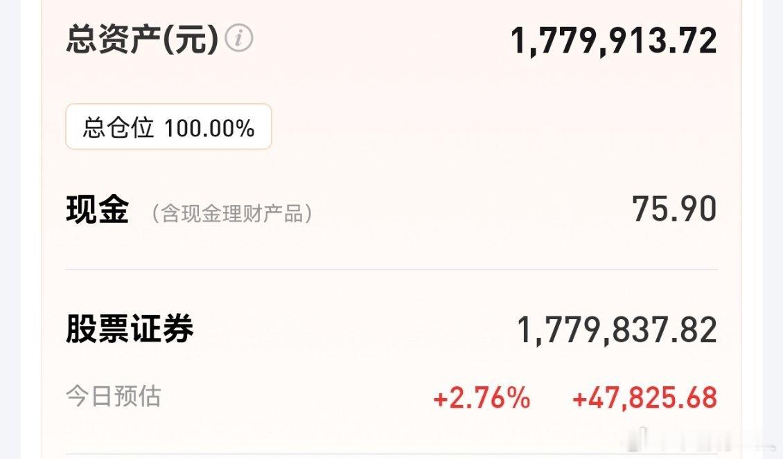 昨天美股大涨，早上韩国暴涨8%，但是我们A股指数居然还是绿的，全市3600多家上