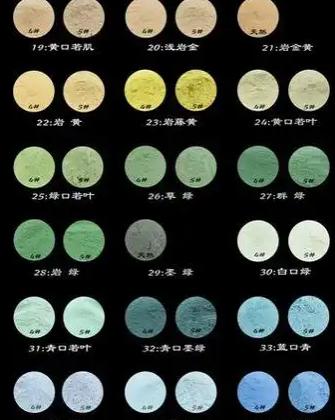 古代颜料与社会阶层的关系：谁能用什么色？

在中国古代，颜色不仅是审美的表达，更