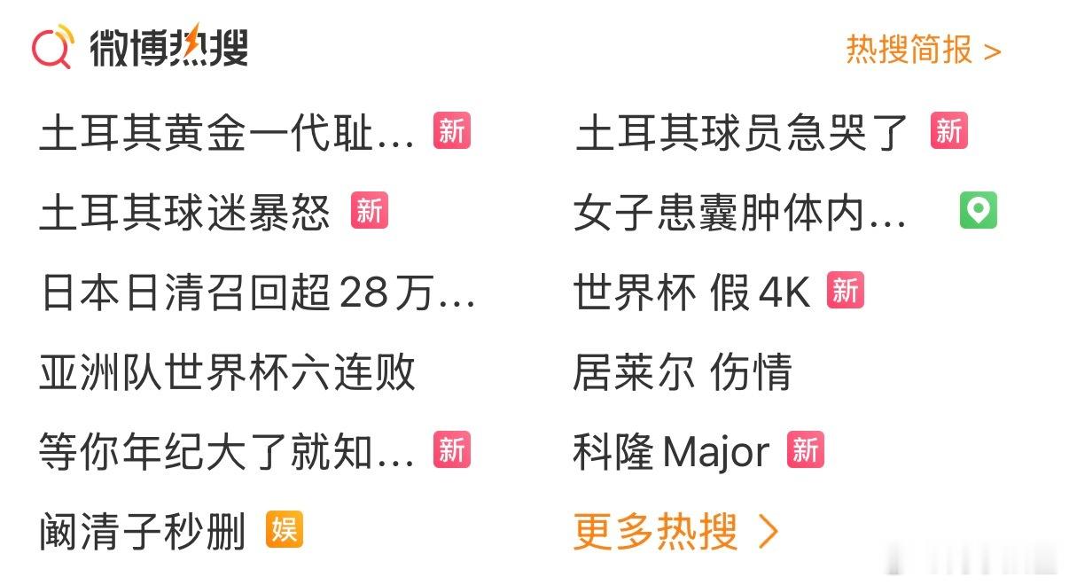 土耳其黄金一代耻辱出局土耳其队的热度这么高吗？挂着好几个热搜