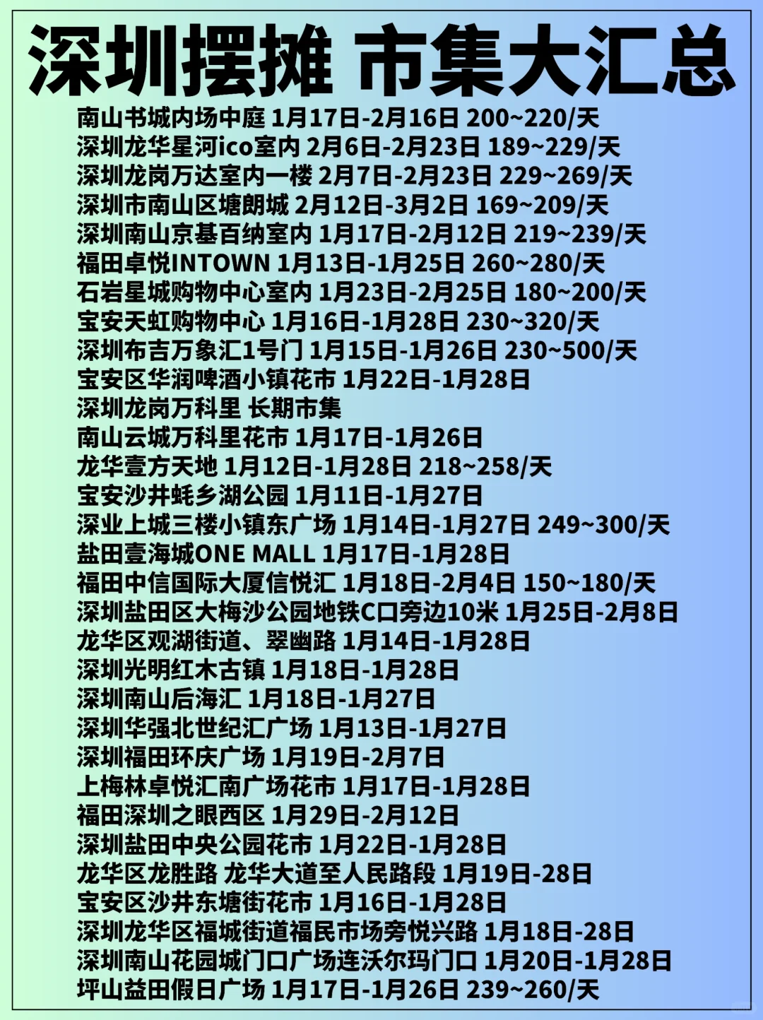 深圳市集活动汇总✅摆摊找摊位干货分享！