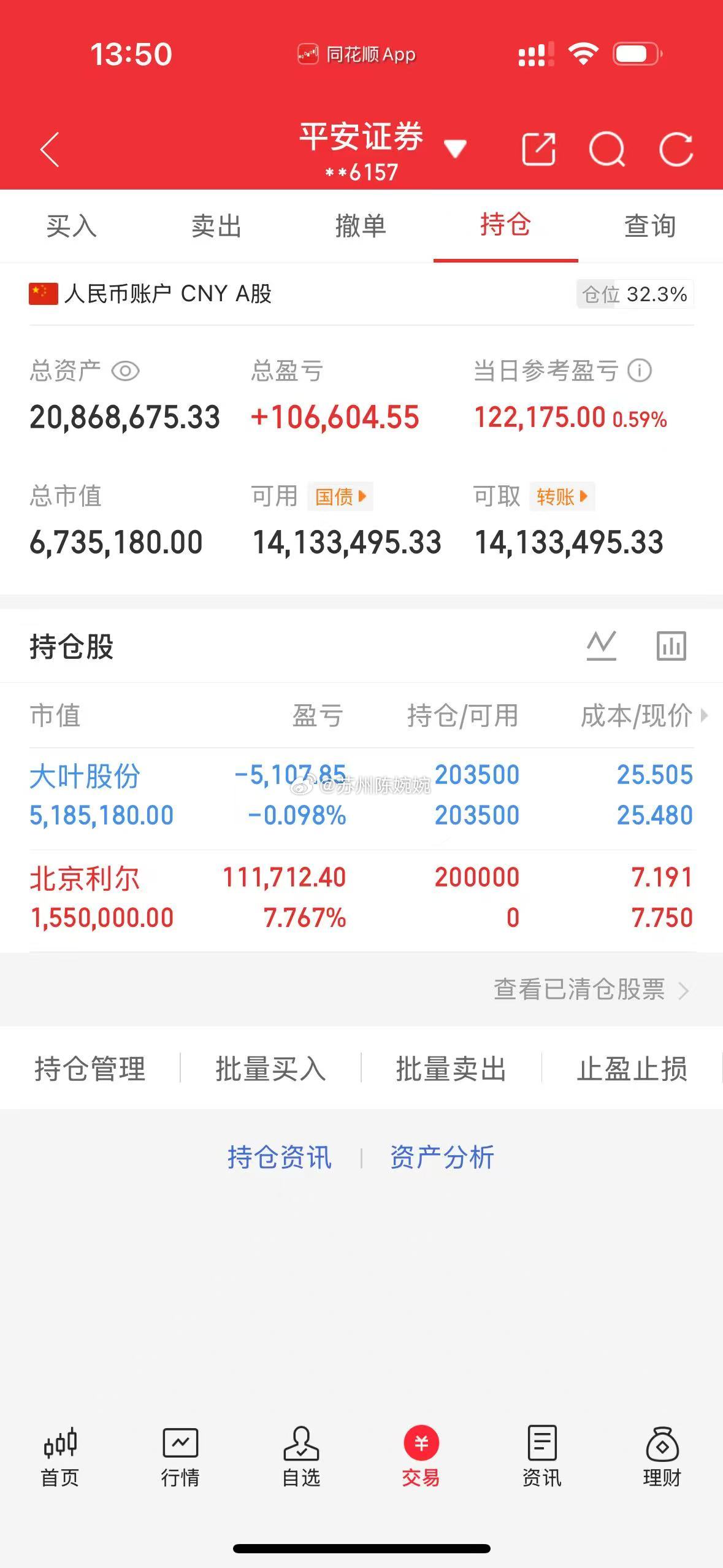 一年翻五倍，欢迎各位前来验证！（第75天）今日卖出 ：  大叶股份今日买入：北京