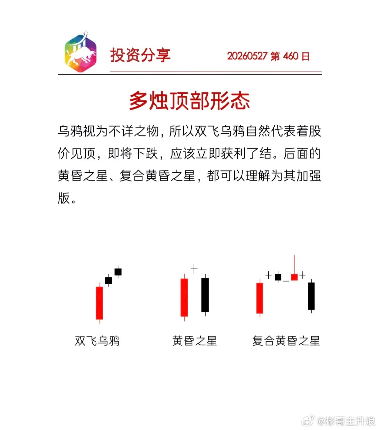 顶部形态小盘股看概念，因为市值小，随便来一个游资拉起来了。大盘股看股性，只要有涨