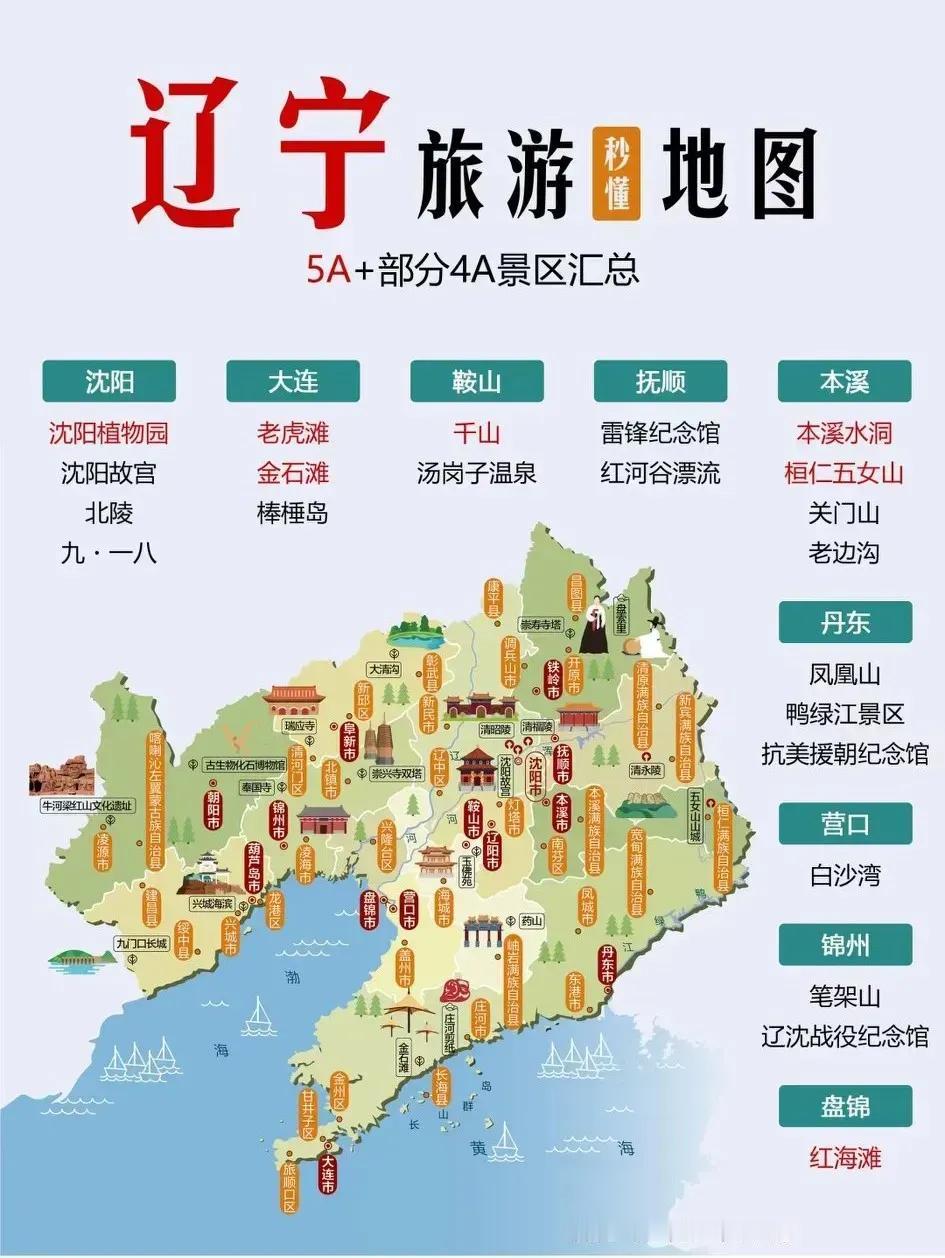 辽宁旅游地图+热门景点推荐[比心]