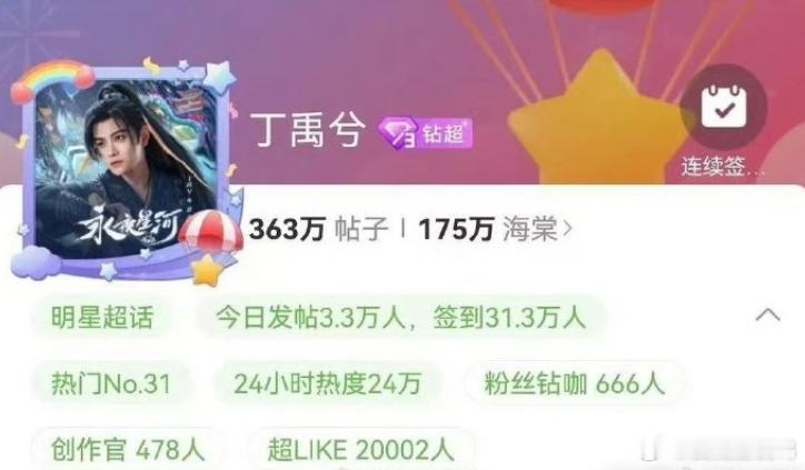 丁禹兮超like破两万了！ 