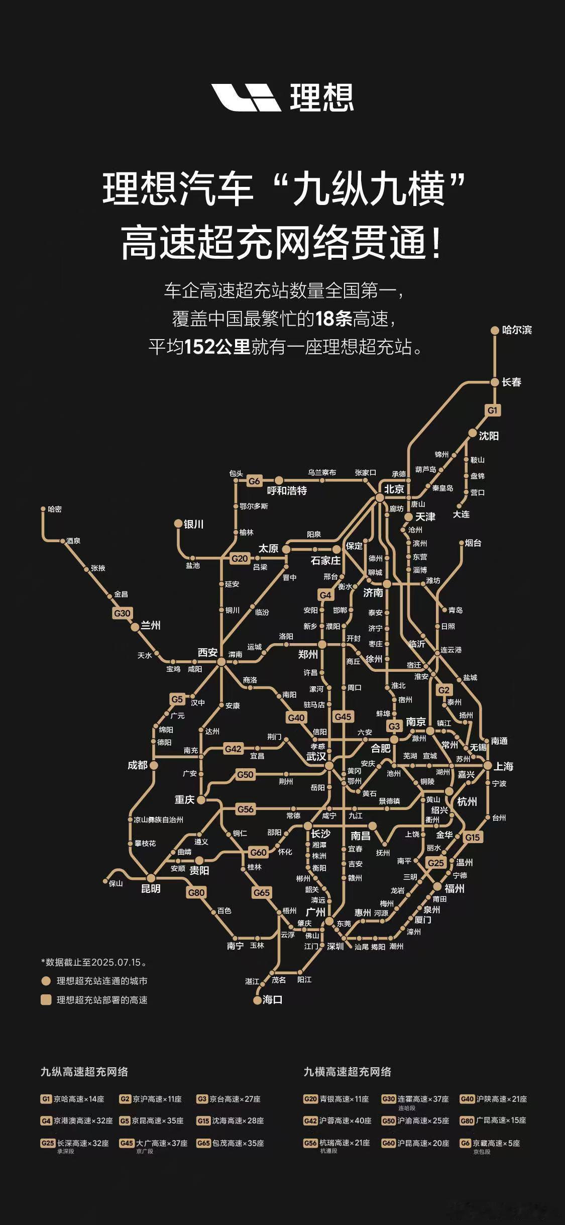 想起一句台词：“父母之爱子 必为之计深远”关于理想朋友们重要信息分享今天理想i8