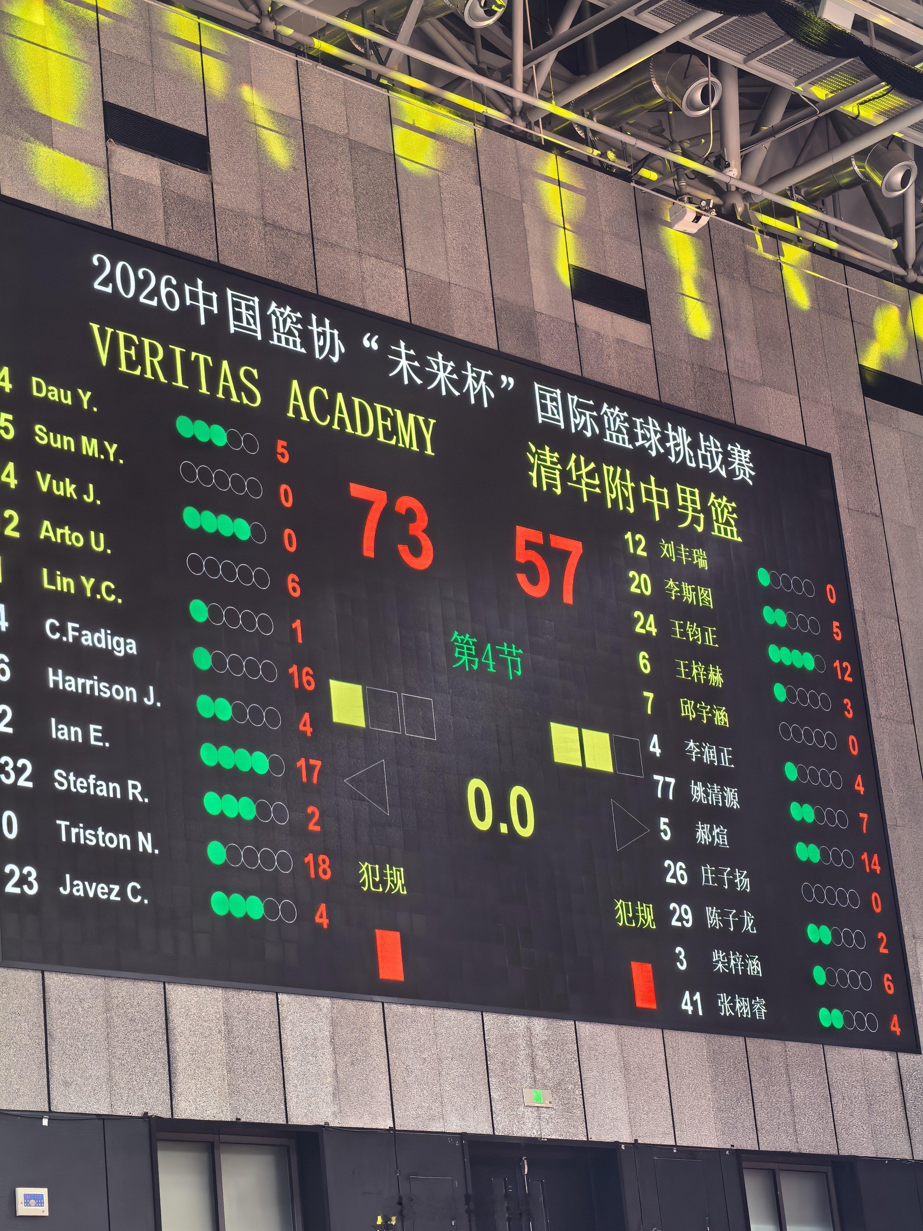 未来就现在中国篮协未来杯 投篮是硬伤  ​​​