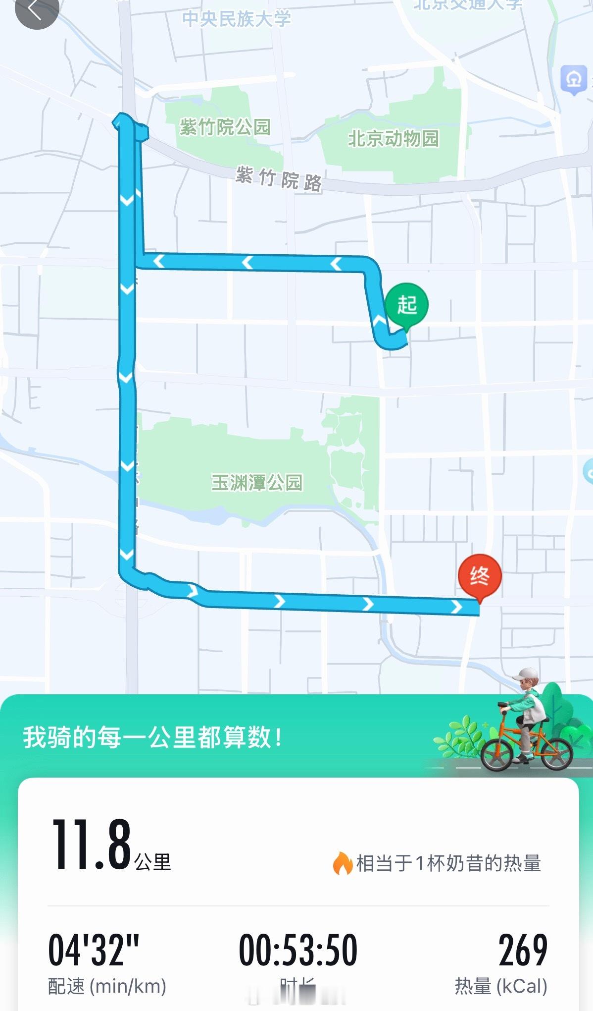 下班蹬一会，真舒服。 ​​​