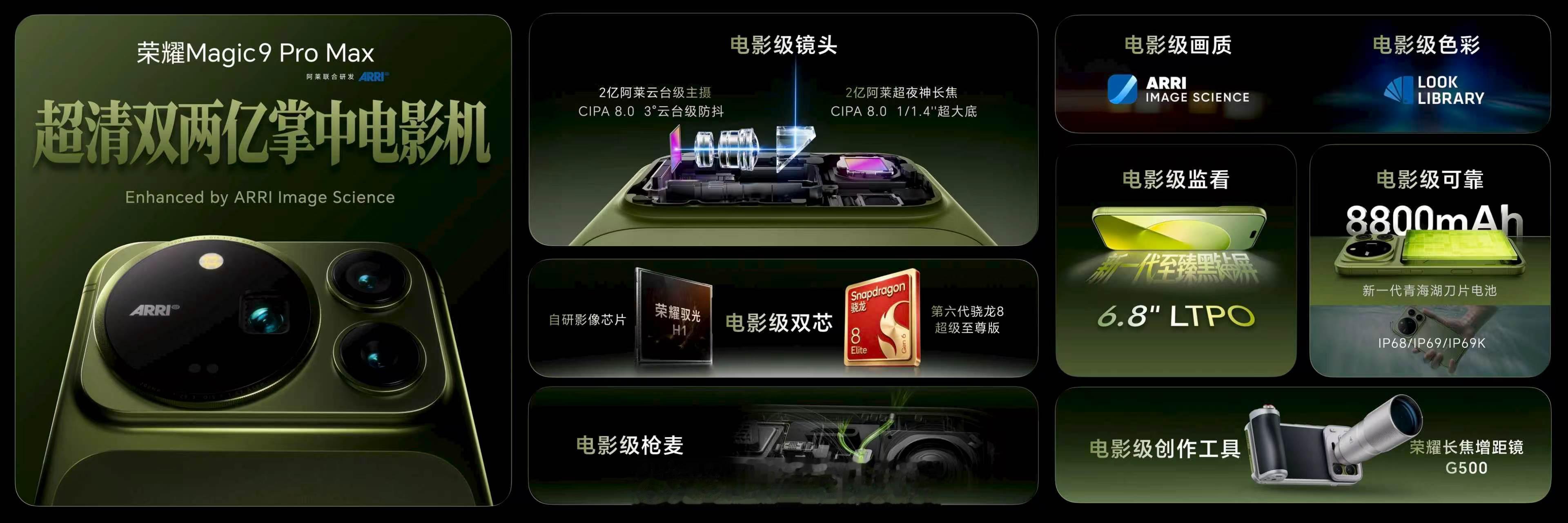 说实话荣耀 Magic9 Pro Max 这套组合真的把掌中电影机这个概念做完整