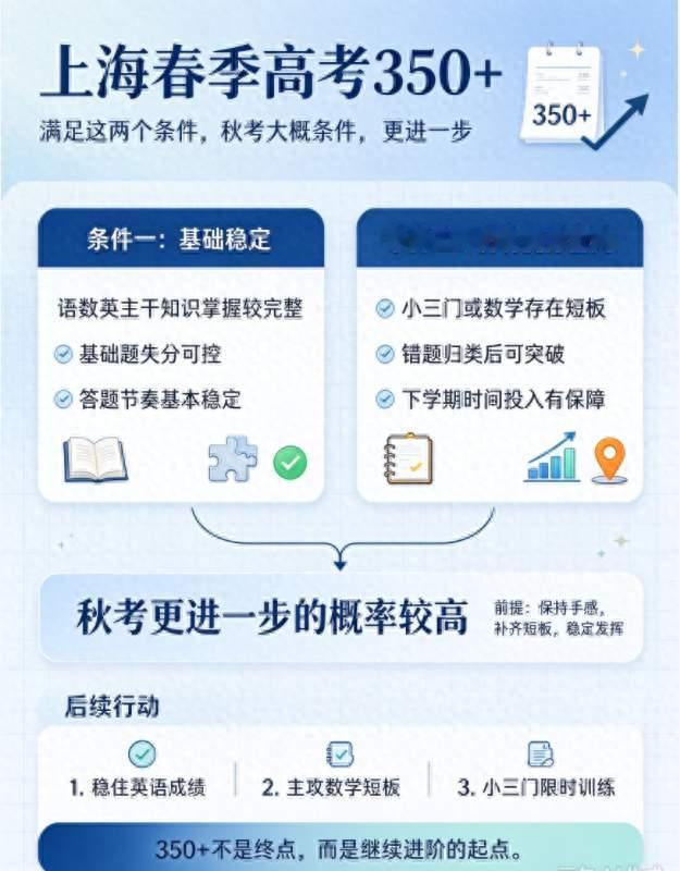 上海春季高考350+，满足这两个条件，秋季高考大概率可以更进一步