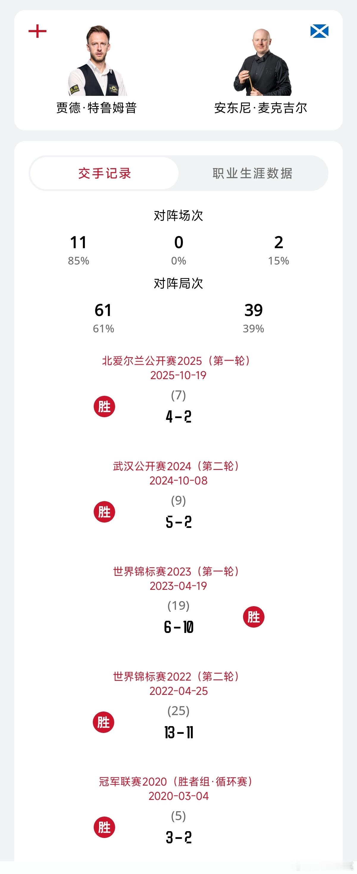 ♠️【比赛预告】2026英格兰公开赛 16进82026年9月11日 周五 02：