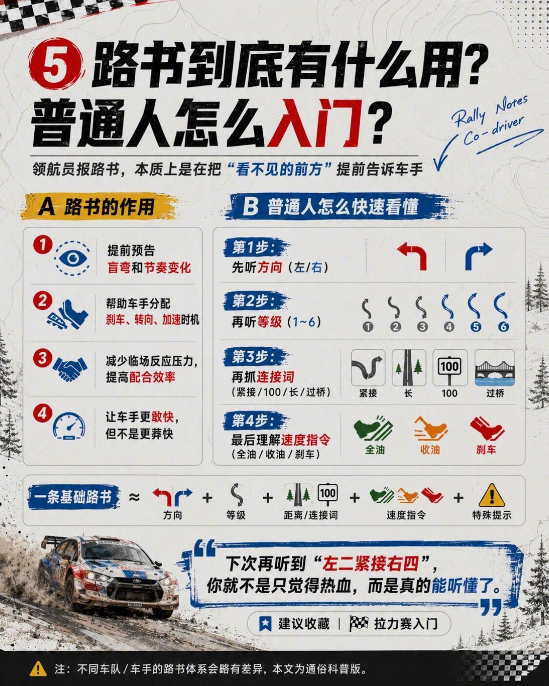 电影里“左二紧接右四”到底啥意思？ 