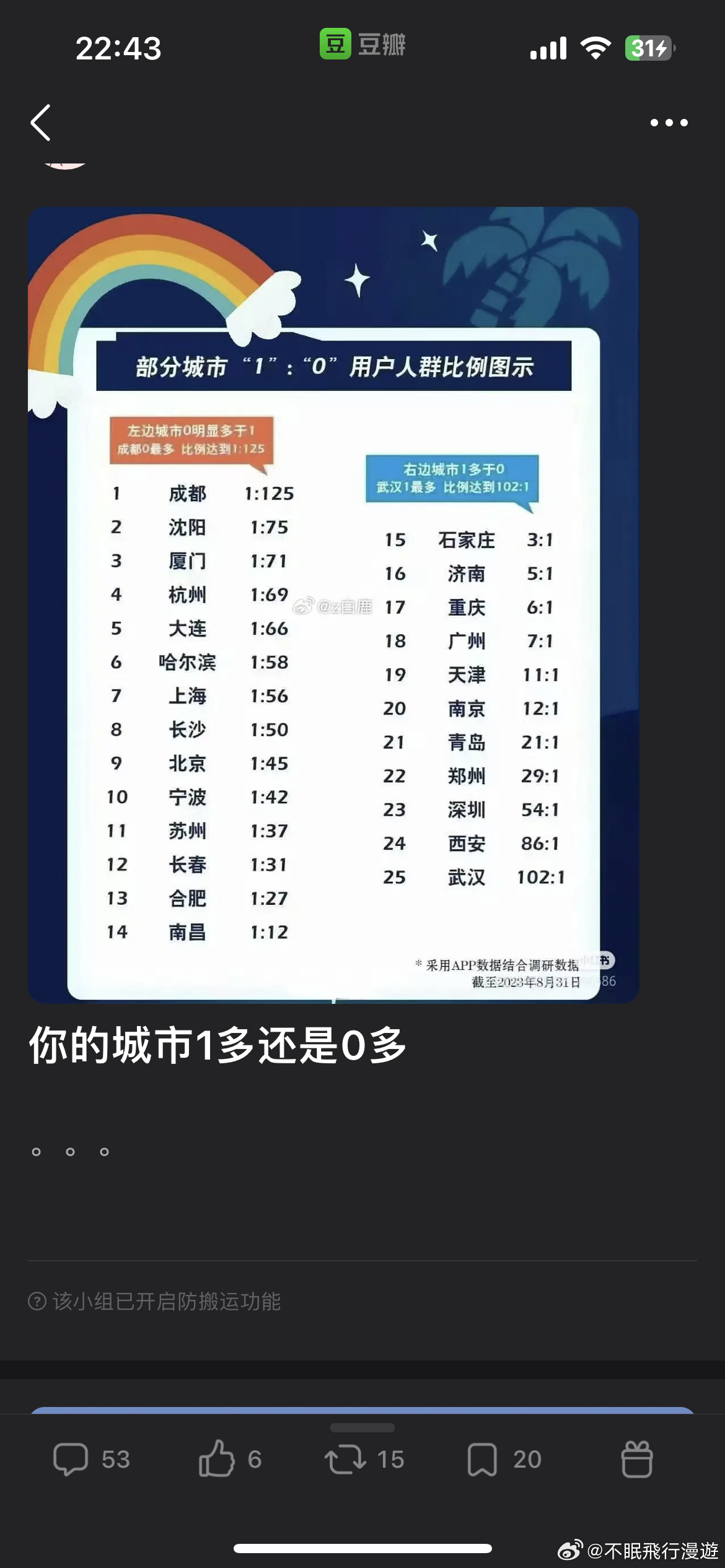 [震惊] ​​​
