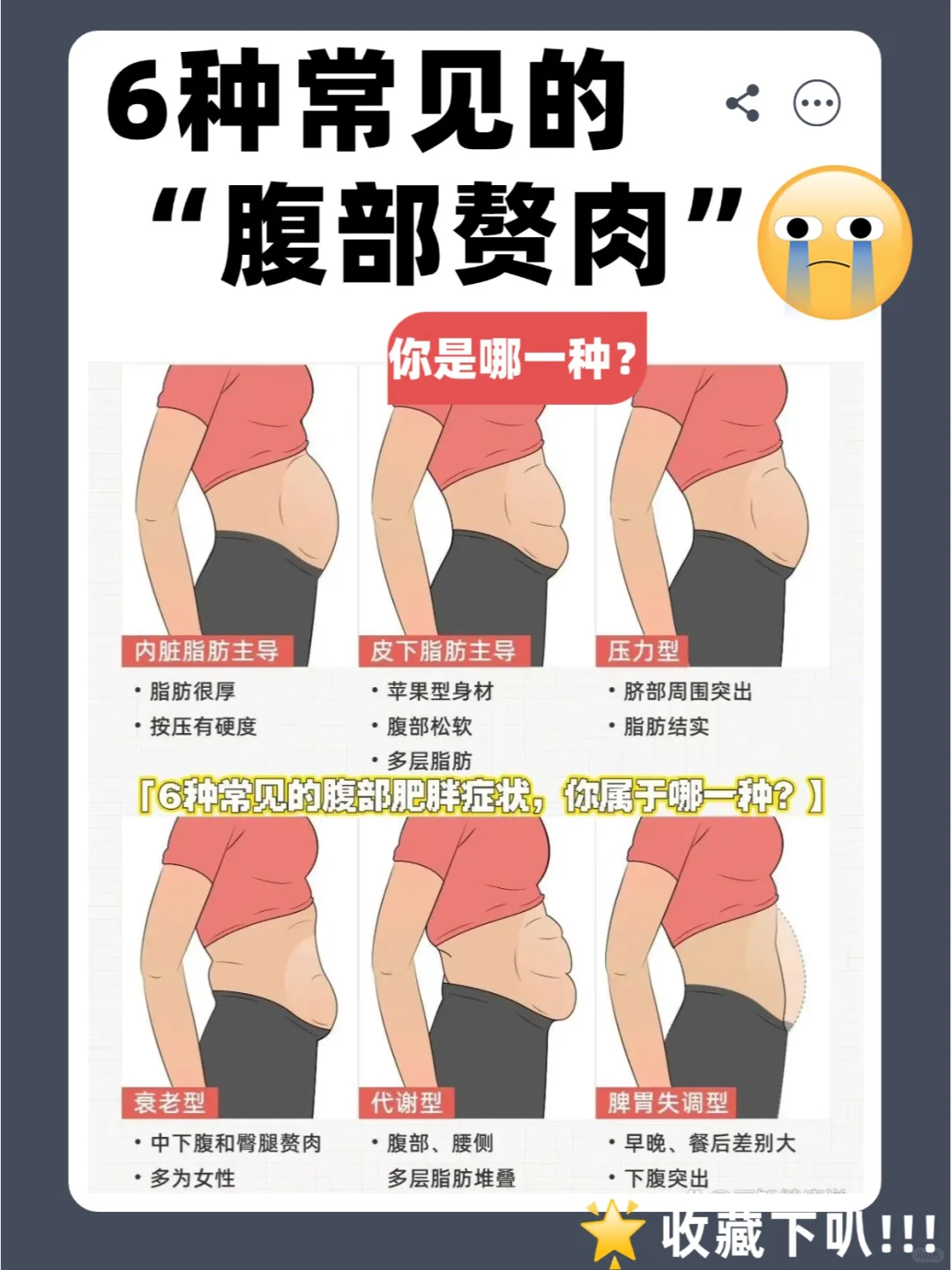 6种常见的小肚腩、你属于哪一种?😂