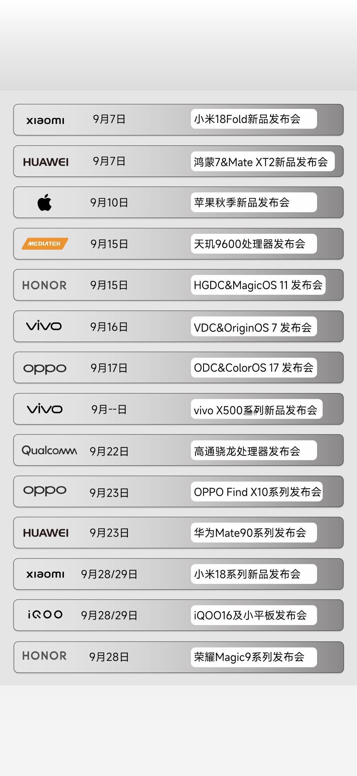 苹果将开秋季新品发布会 华为Mate90 小米18 手机数码 数码科技