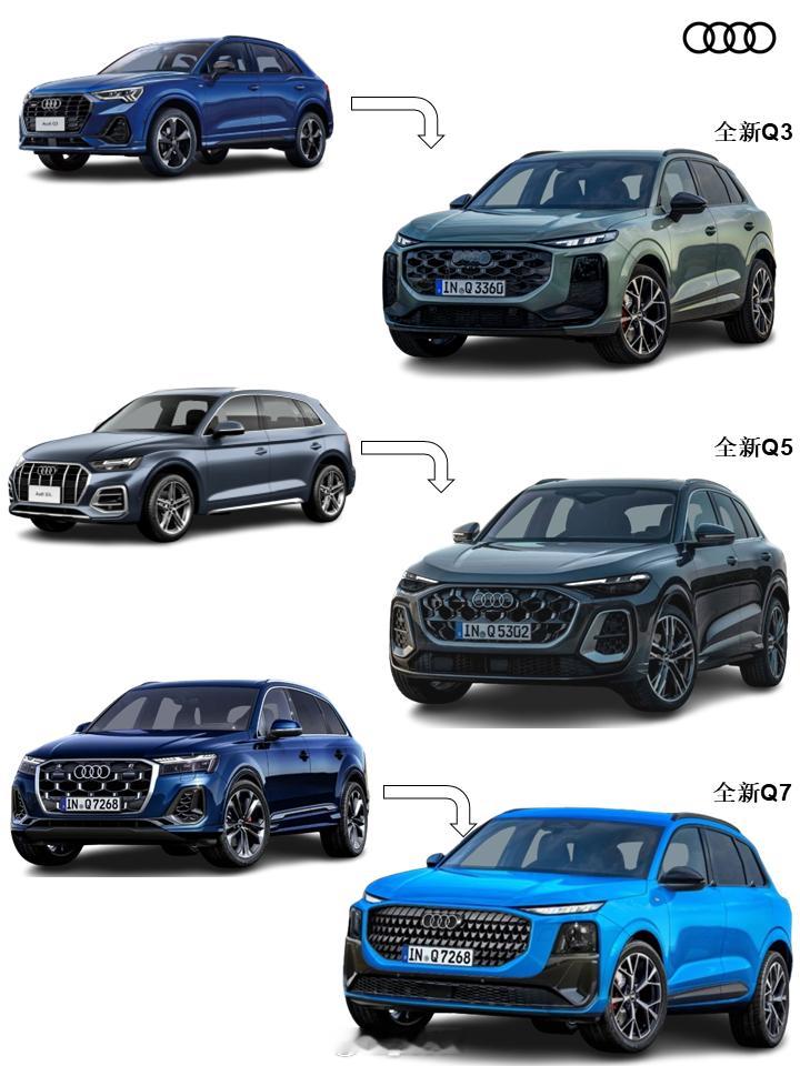 奥迪[超话]下一代奥迪Q7渲染图 奥迪Q3已完成换代，奥迪Q5已完成换代，接下来