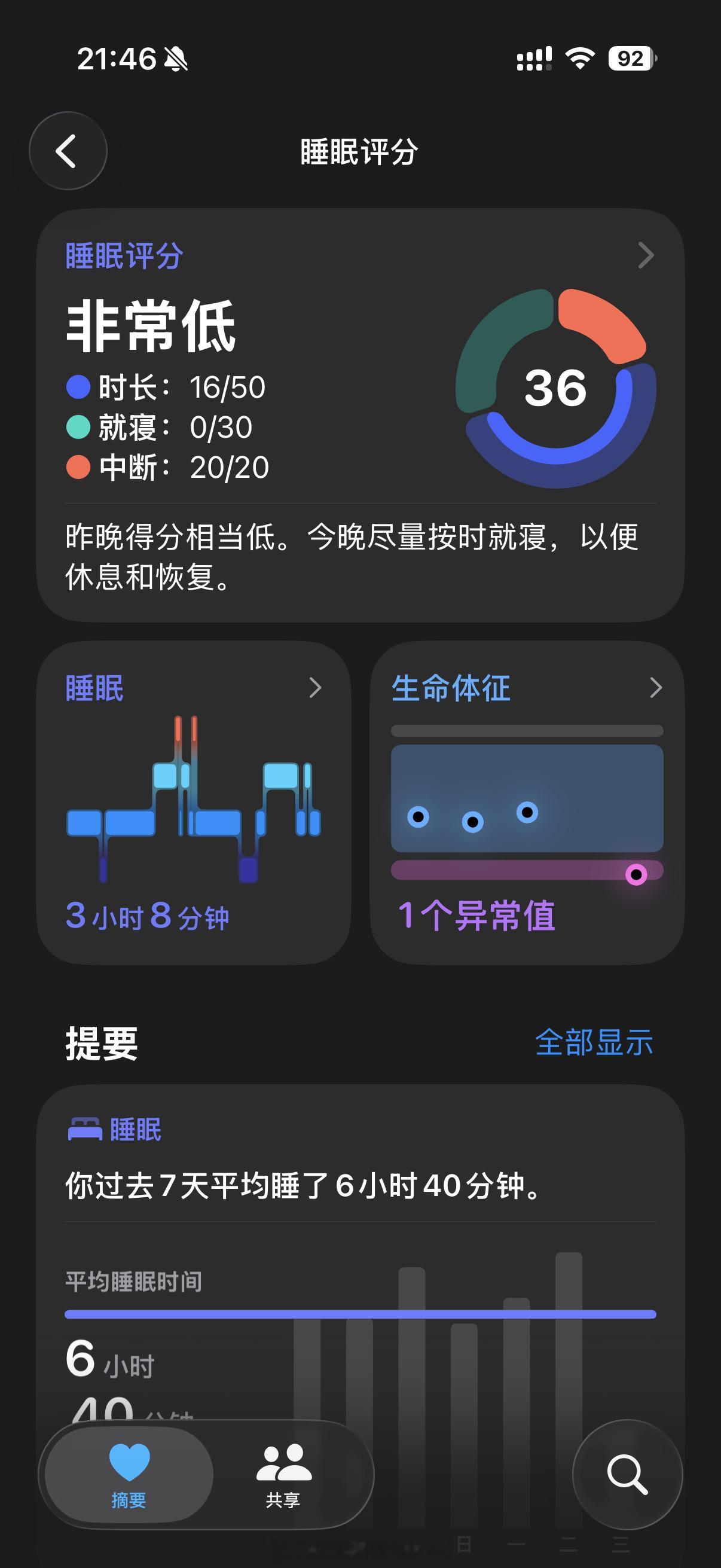 U23国足上新闻联播了昨晚为了看中国队比赛感觉差点没猝死……今晚早点睡补回来