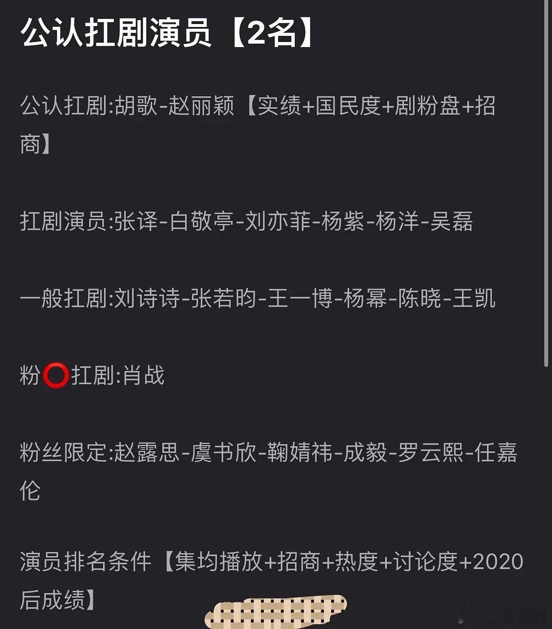 内娱公认的扛剧演员，好像没什么不对 ​​​