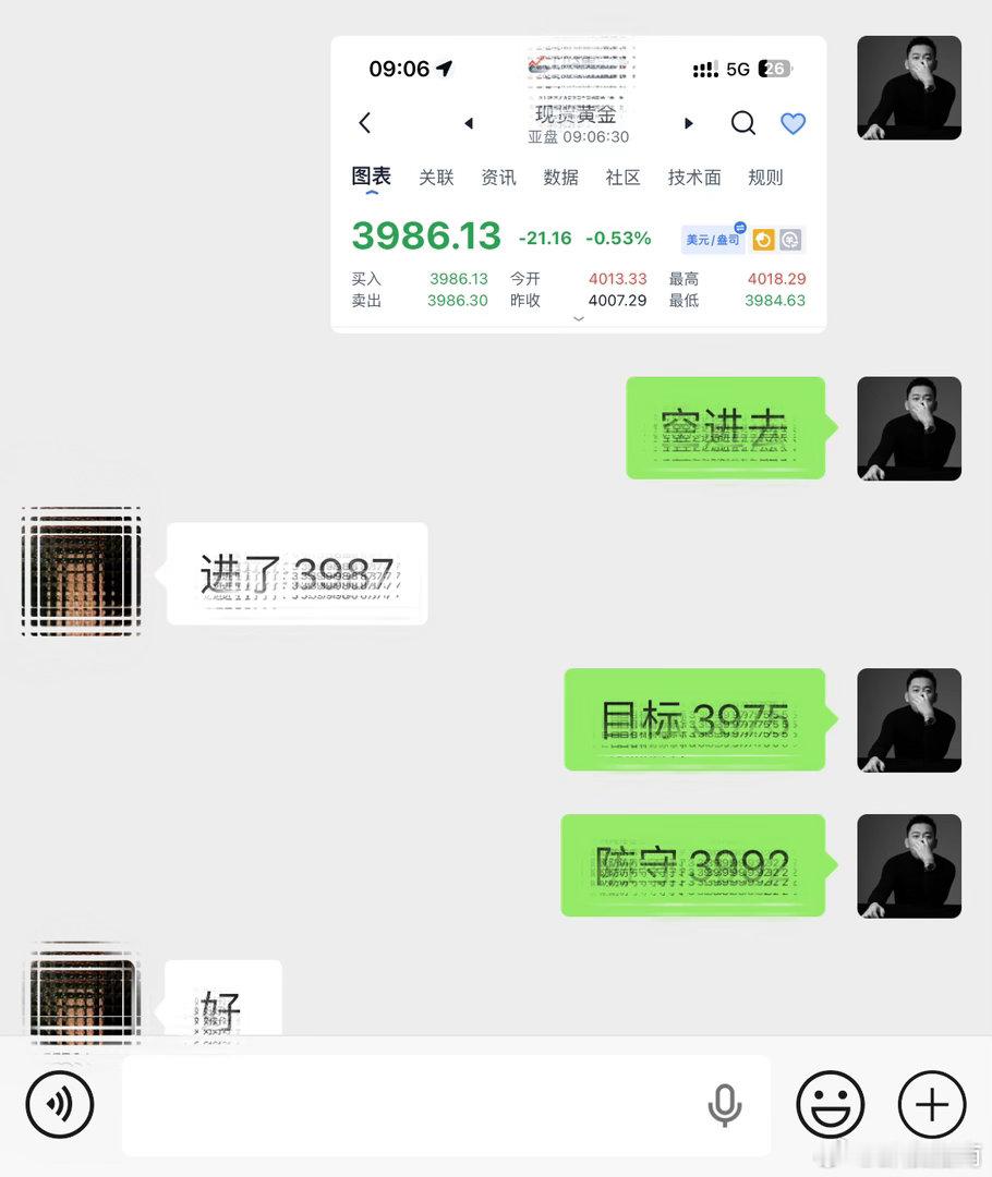 日内第一單：3987规划入场點位，行情如期下行抵达3975目标，3992构筑风控