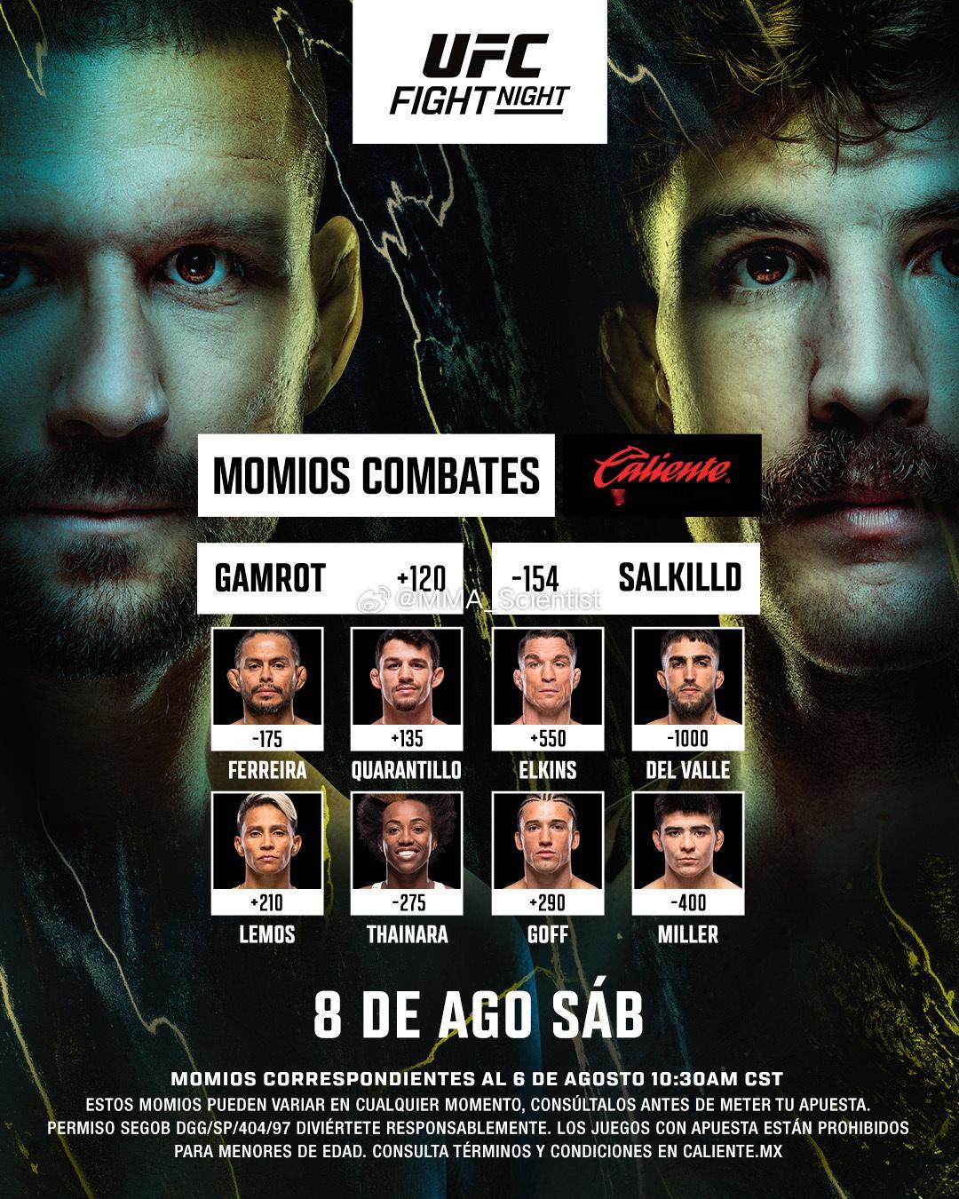 UFC Vegas 120官方赔率UFC上海宋亚东VS乌马尔UFC精英之路