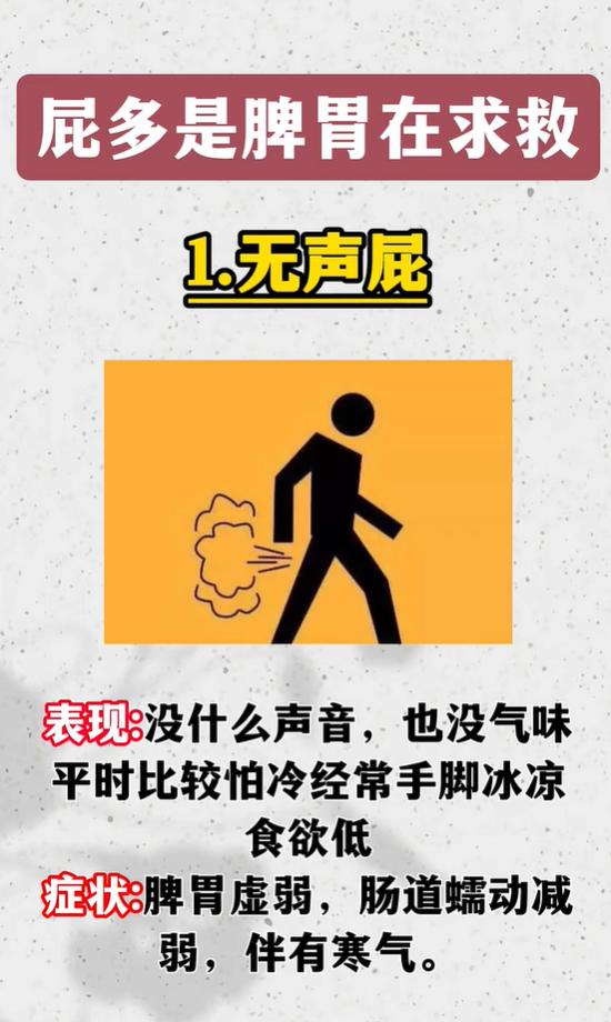 五类排气辨证对照表，看懂脾胃虚寒湿热气滞