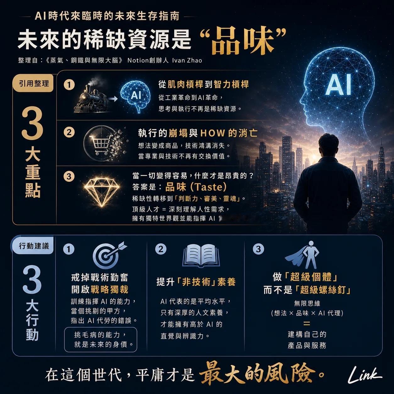〔AI时代来临时的未来生存指南〕
1.	从 肌肉杠杆 到 智力杠杆：
从工业革命
