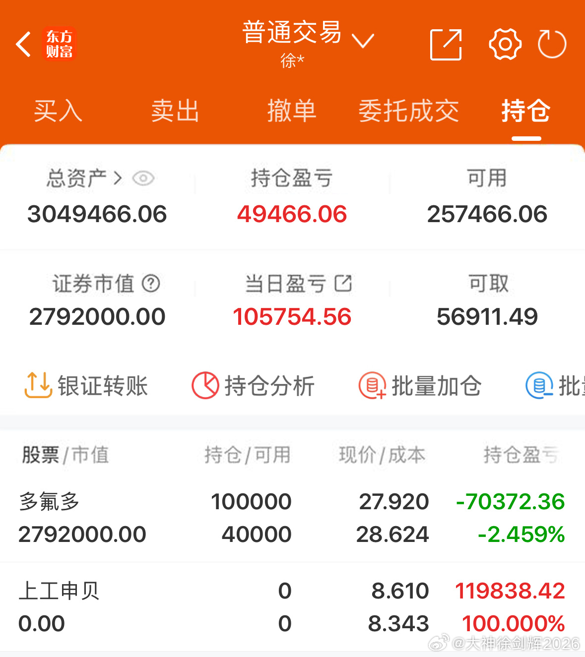 纳入300w本金挑战一年翻5倍，到三百万！    （第  3  天）当日参考盈亏