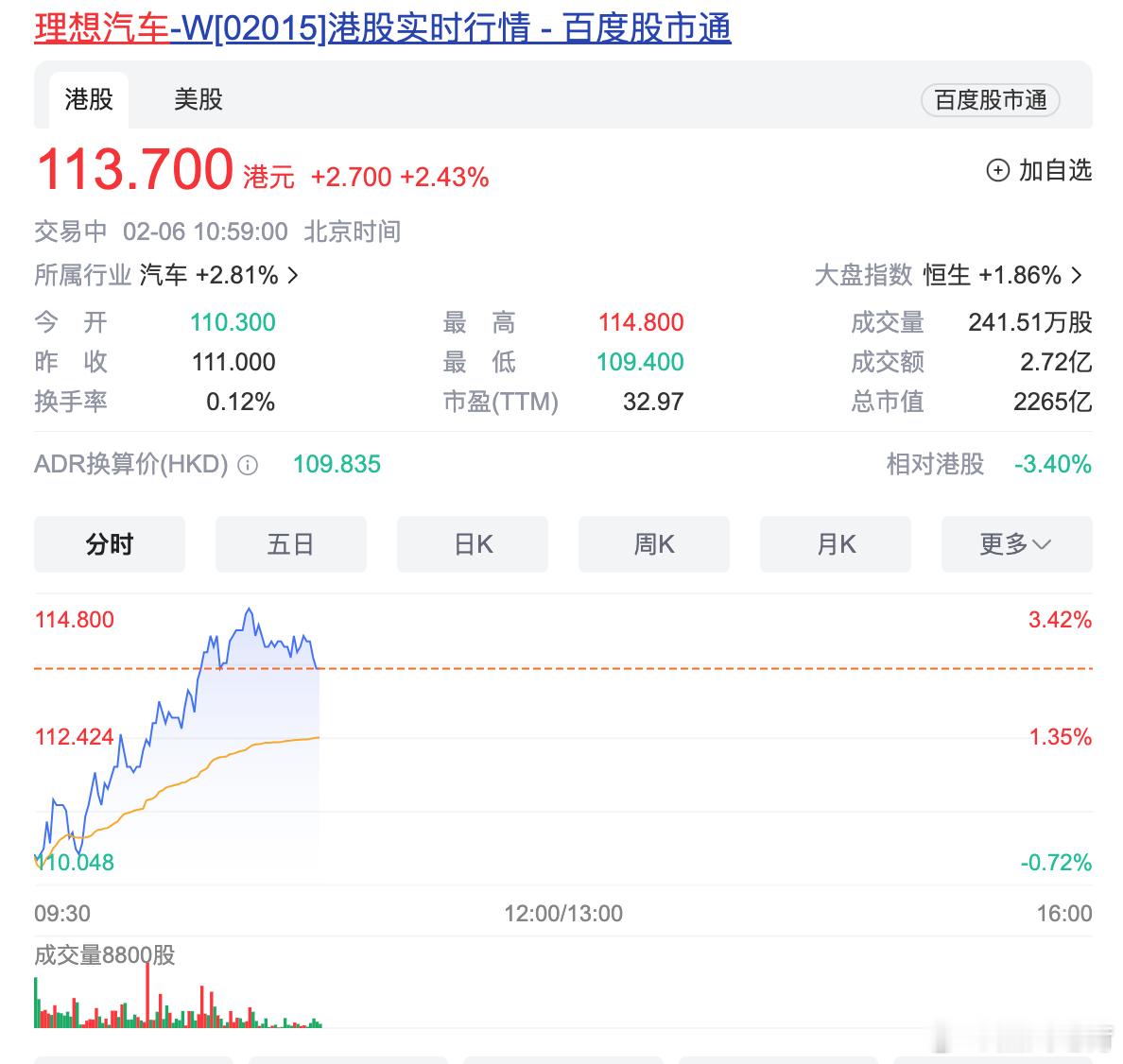 #理想汽车成最年轻世界500强# 有没有这样一种感觉，前些年特斯拉国产，大家给了