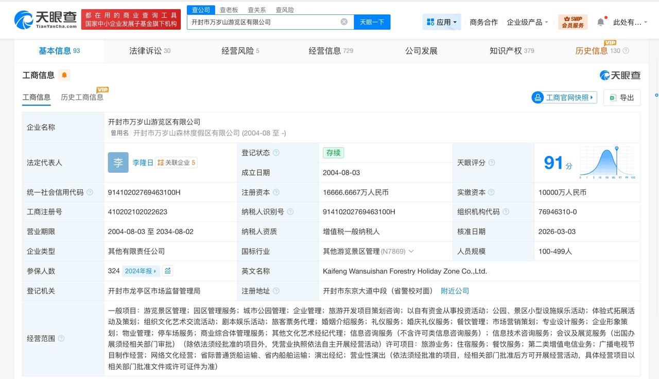 揭秘露脚踝大象景区关联公司

露脚踝大象景区关联公司涉多起纠纷河南一景区露脚踝大