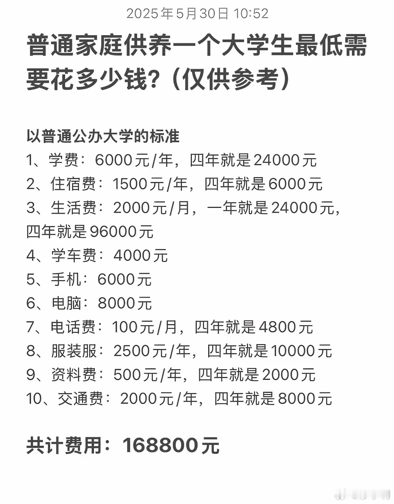普通家庭供养一个大学生需要多少钱？高考那些事热点解读 ​​​