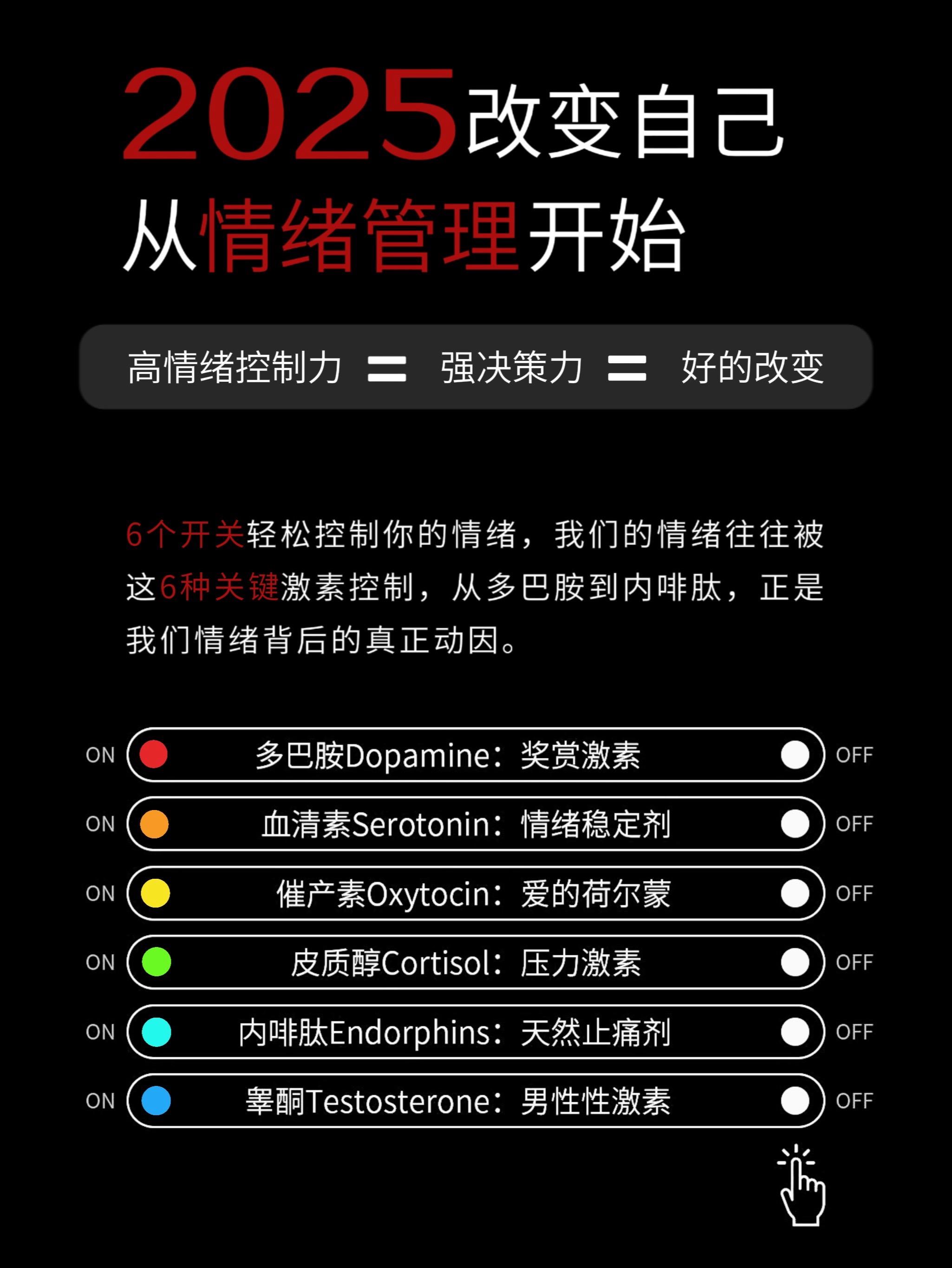 高情绪控制力=强决策力=好的改变，2025改变自己，从情绪管理开始！强...