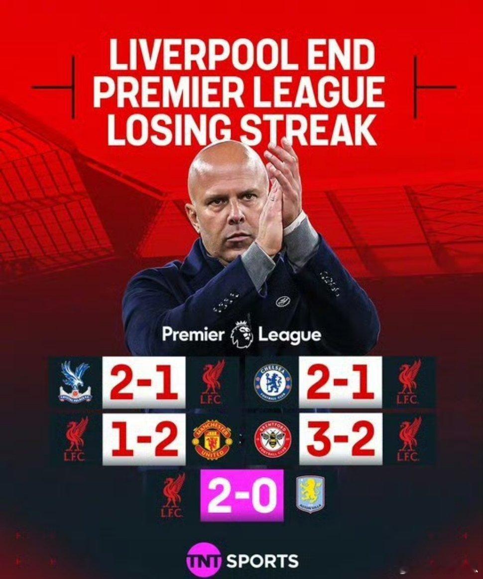 利物浦终于结束英超四连败了，靠的还是“继承与发扬”克洛普时代的宝藏三中场。维拉队