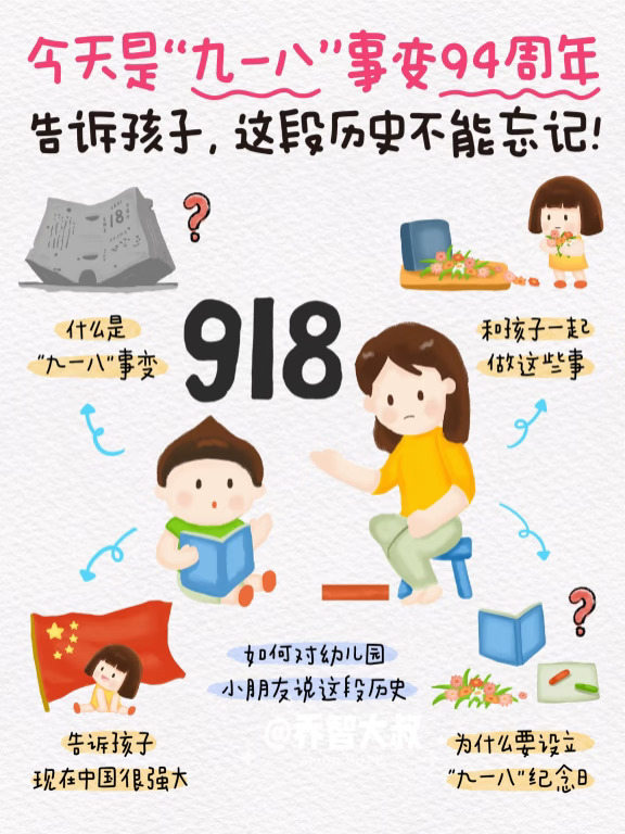 九一八事变94周年丨告诉孩子这段历史不能忘