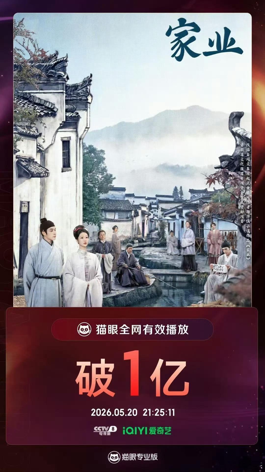 杨紫韩东君《家业》全网有效播放量破1亿了，站内热度也破8700了，暂列2026年