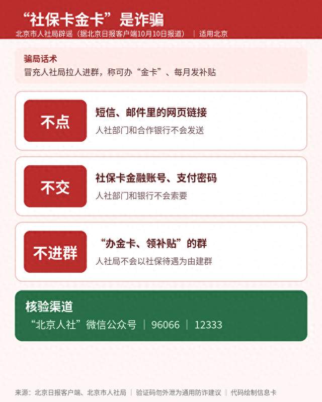 “社保卡金卡”是诈骗，北京人社局提醒别点链接别交密码