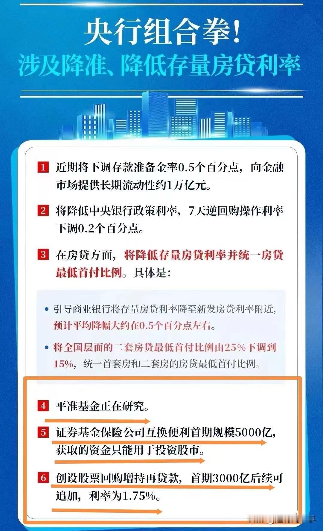 银行资金可以入市炒股，2亿股民都要知道的原因  最后两点最重要



1.近期将