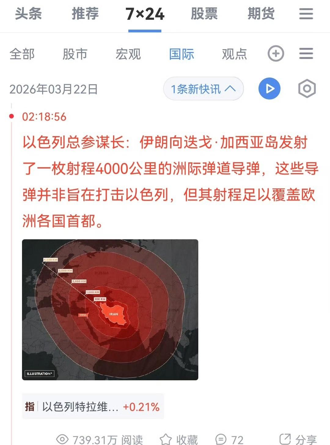 会不会是三哥的捣蛋，三哥捣蛋经常是飞上天他自己也吃不准会掉到哪里吧？