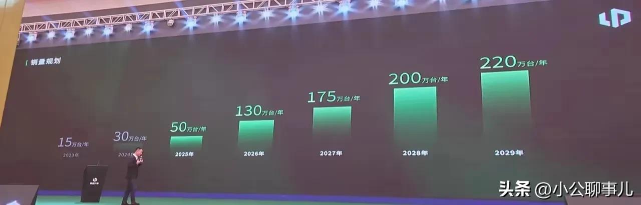 造车新势力零跑太厉害了，在销量上先后将蔚来、小米、小鹏、极氪等斩于马下，俨然一副